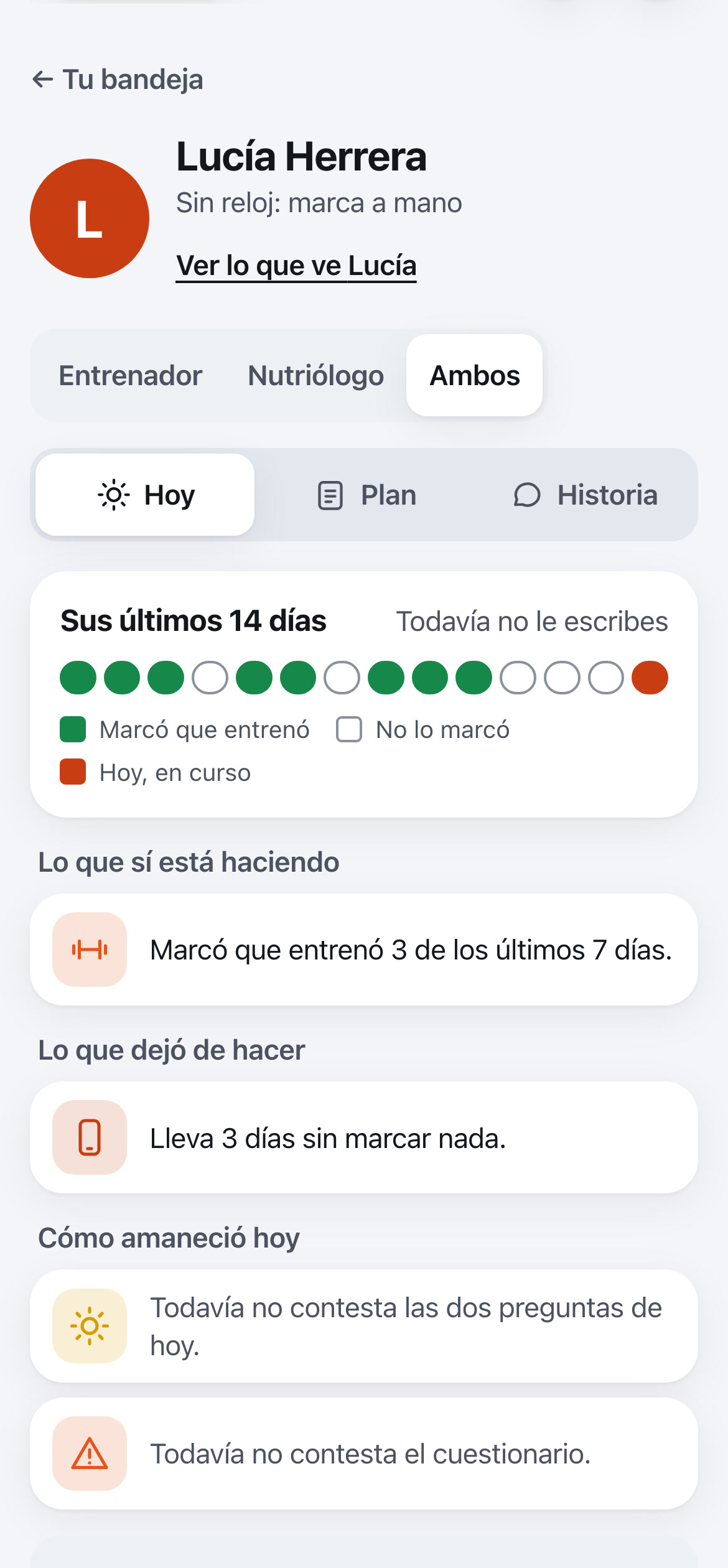 La ficha de un cliente: sus últimos 14 días, lo que sí está haciendo, lo que dejó de hacer y cómo amaneció hoy