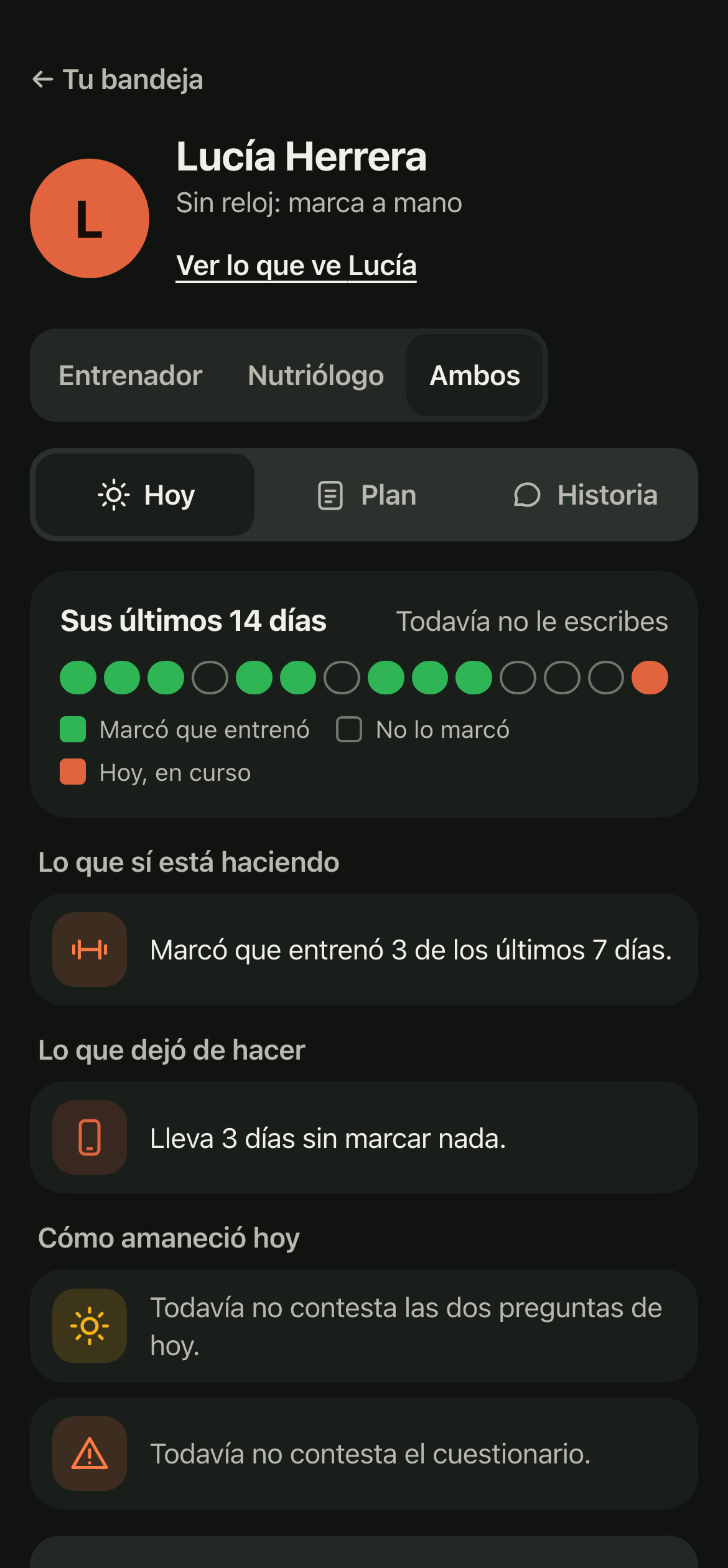 La ficha de un cliente: sus últimos 14 días, lo que sí está haciendo, lo que dejó de hacer y cómo amaneció hoy